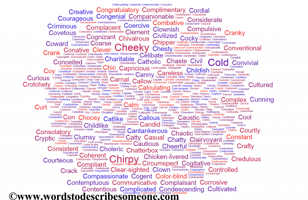 C words to describe someone | C words to describe a person