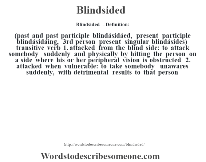 Blindfolded Definition and Meaning in English — MeaningDB